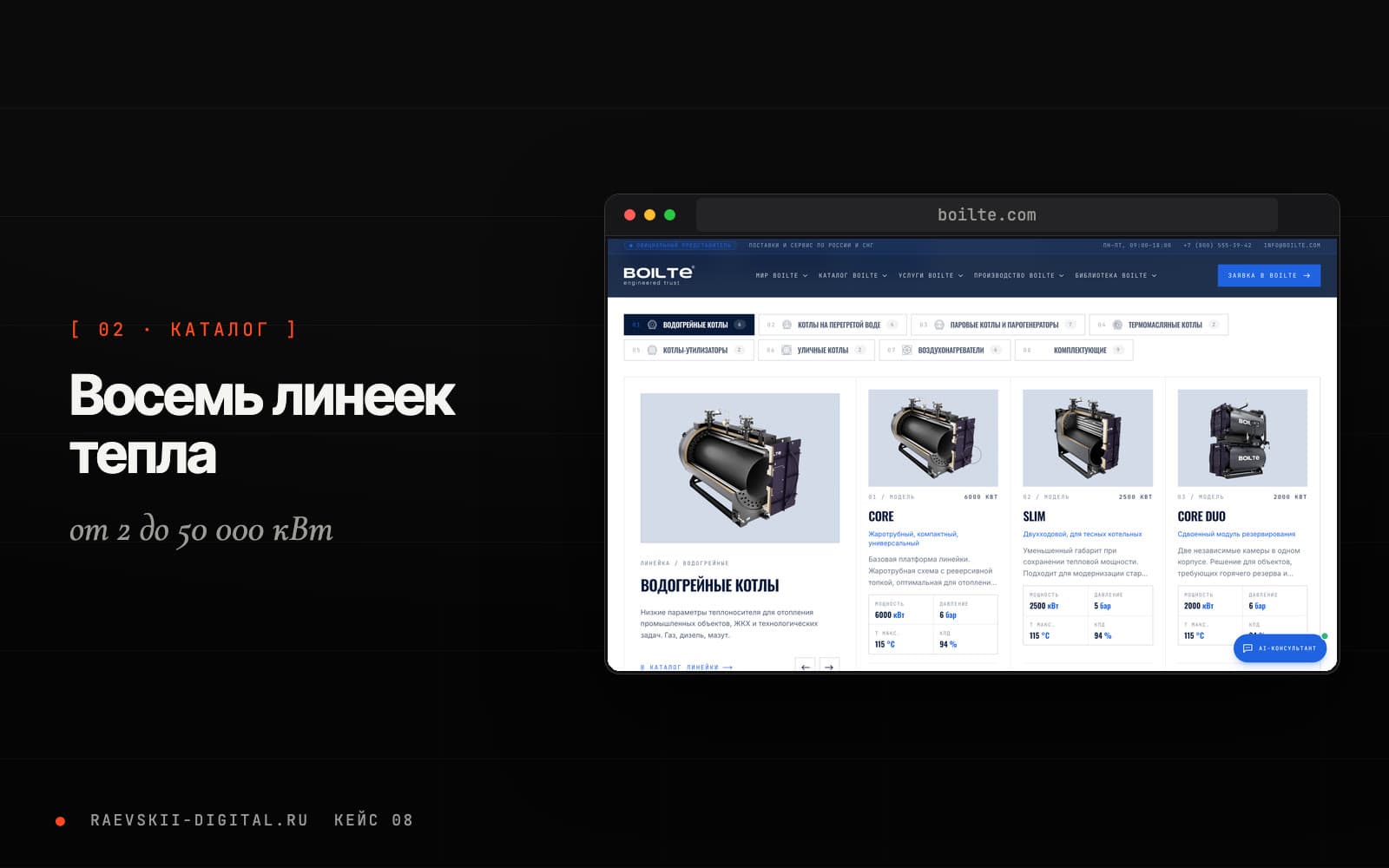 Каталог линеек котлов Boilte с ценами