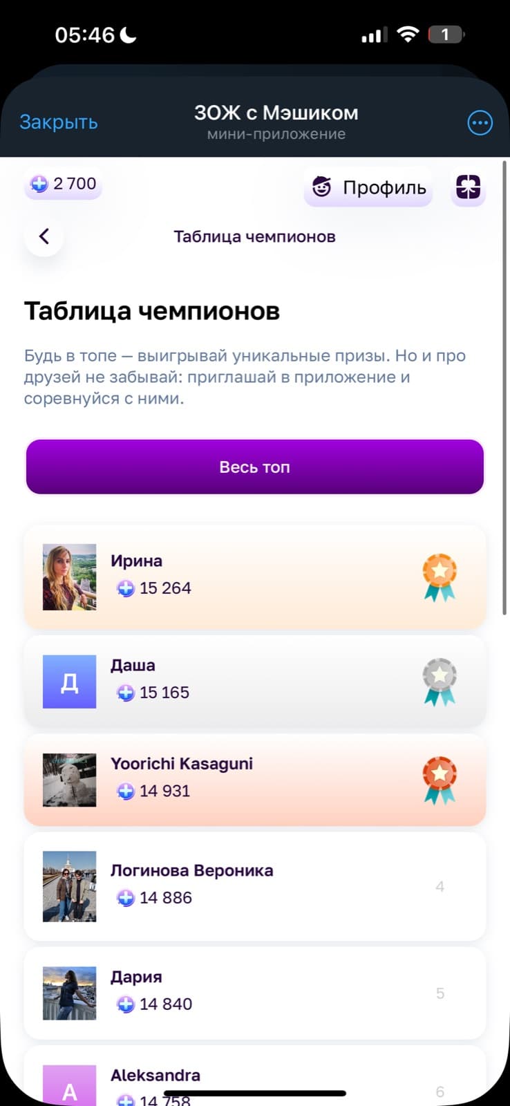 Таблица чемпионов с лидерами по баллам