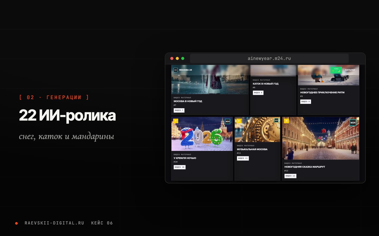 Каталог ИИ-роликов Москвы 24 с тегами